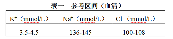 1669007049741072.png 1669007035575.png