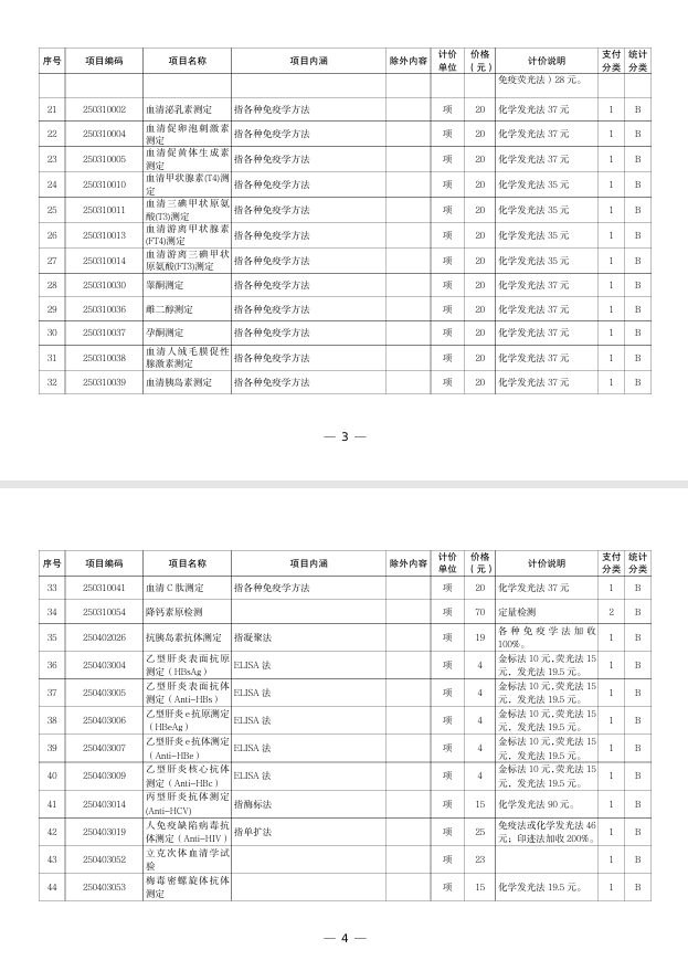 1749433028479195.png 微信圖片_20250609093440.png